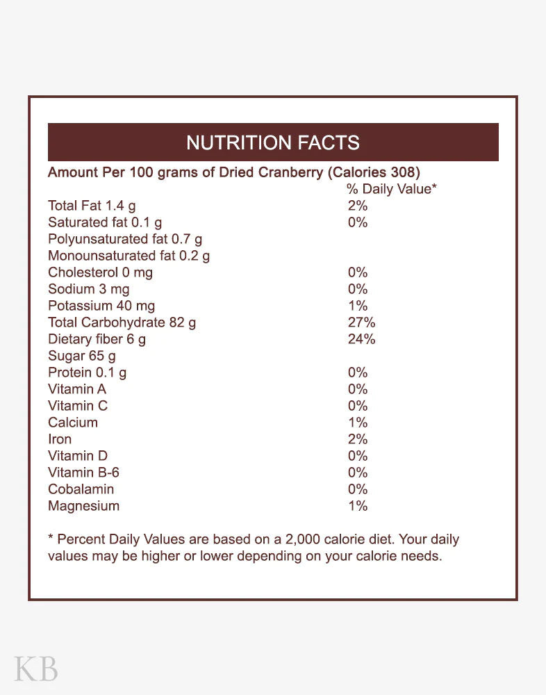 Canburry (500gm)